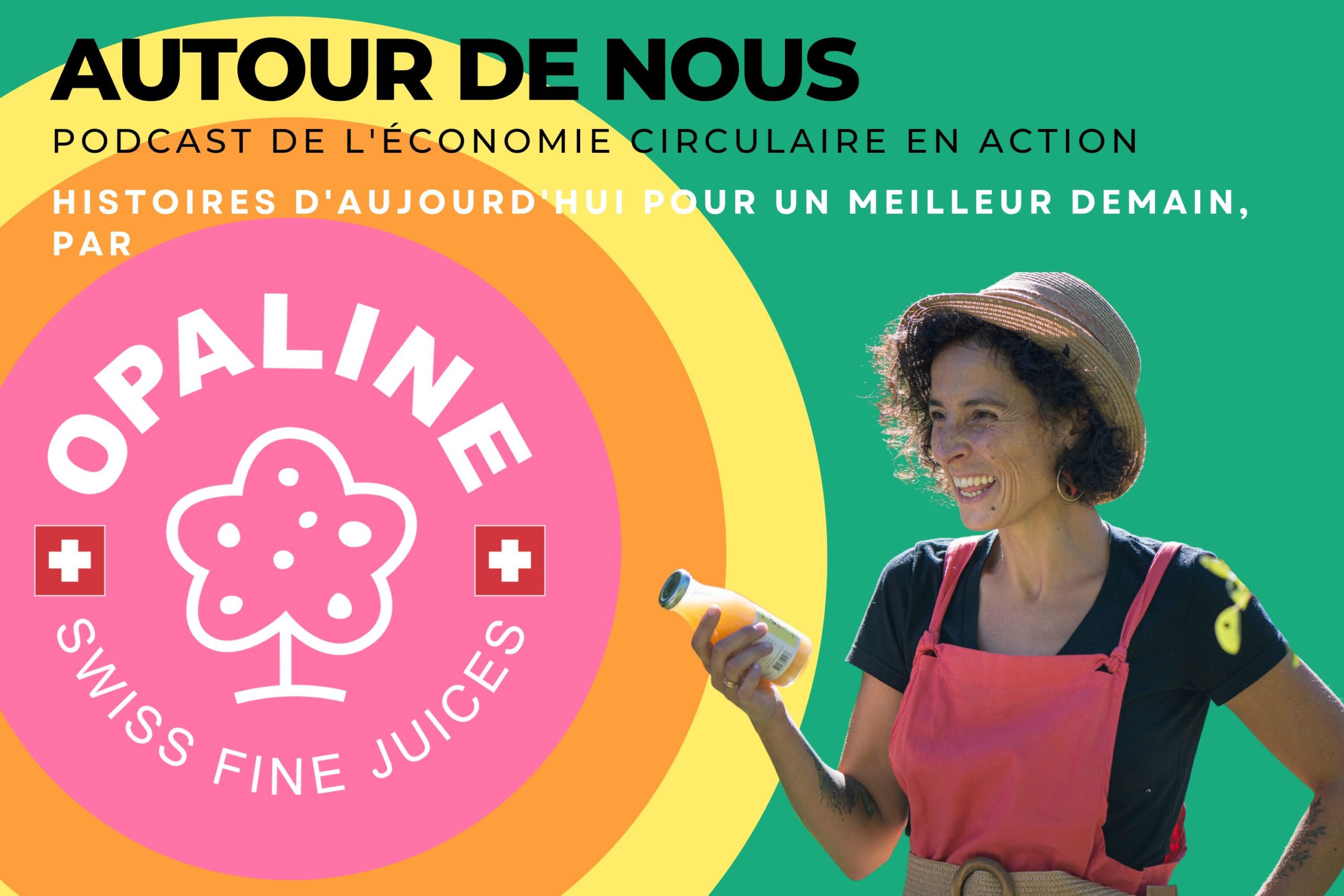 Couverture_Autour de nous Podcast (3000 × 2000px)